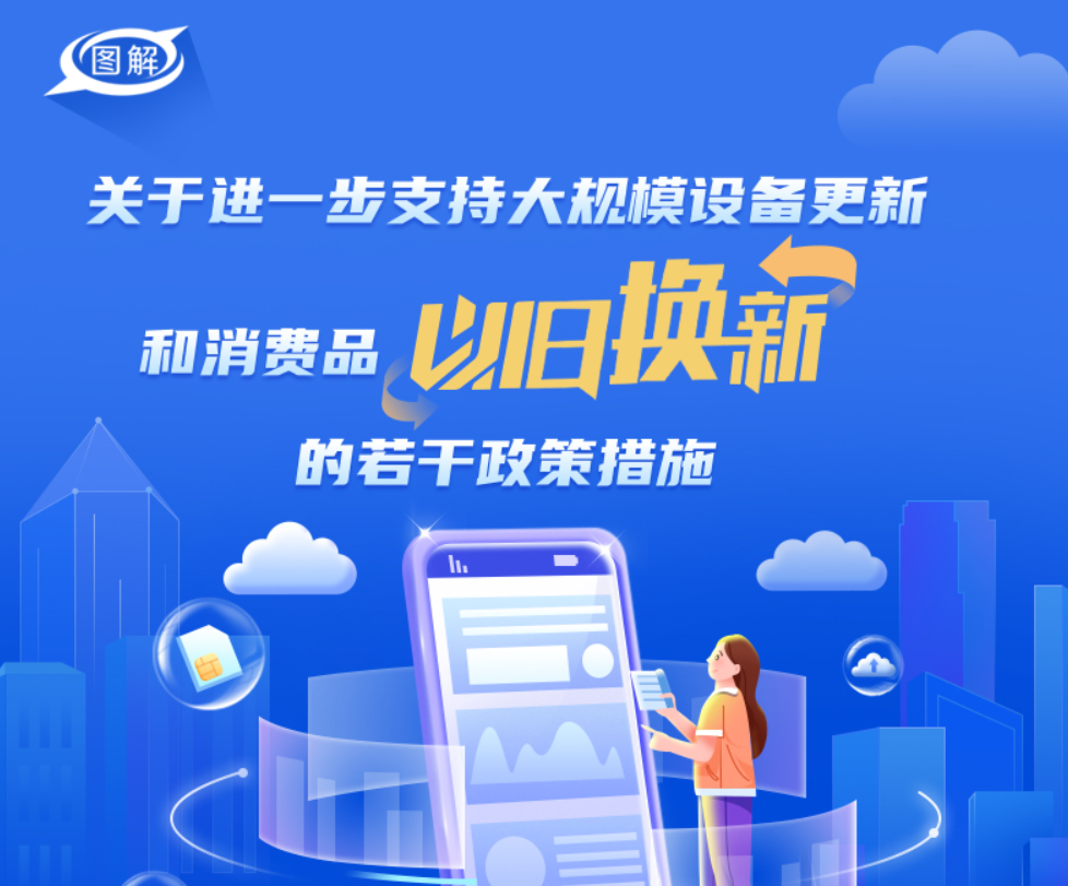 圖解：關于進一步支持大規模設備更新和消費...